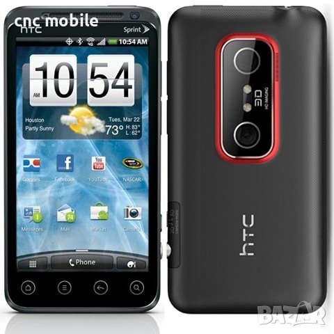 HTC EVO 3D - HTC G17 протектор за екрана , снимка 3 - Фолия, протектори - 40132693
