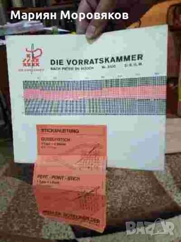 тайната вечеря-оригинални вилерови конци-ушит през 1979г., снимка 5 - Гоблени - 8283141