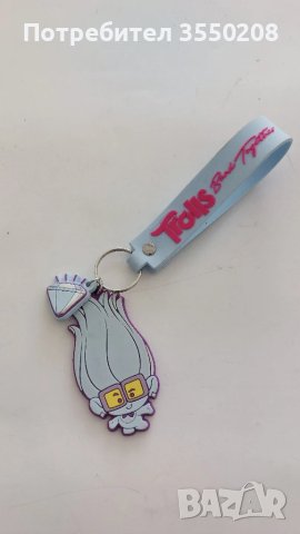 Ключодържател Трол