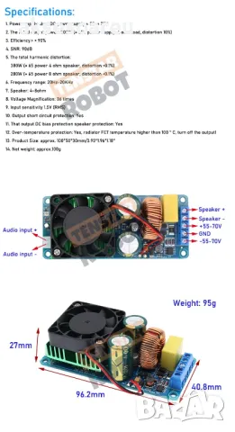 Висококачествен Hi-Fi 500 W Power моноканален цифров мощен усилвател Клас D сглобен на платка модул , снимка 16 - Ресийвъри, усилватели, смесителни пултове - 47588071