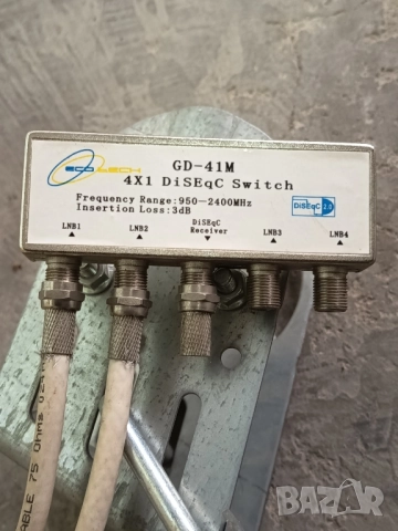 Сателитна чиния, снимка 3 - Приемници и антени - 51786380