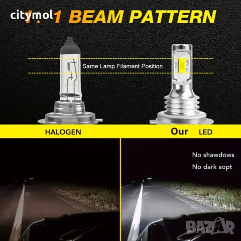 Mini LED лампи за фарове, H7 3570 - комплект 2 бр., снимка 4 - Аксесоари и консумативи - 48050064