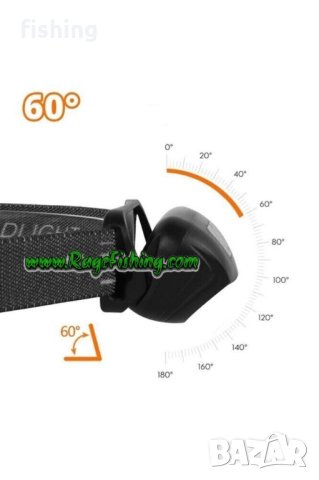 Промо Челник със Сензор за движение 400 Лумена - Зарядна Батерив с USB, снимка 2 - Екипировка - 40459621