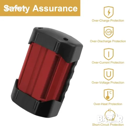 Joiry 36 V литиево-йонна батерия, съвместима с акумулаторна косачка Bosch Rotak, снимка 5 - Градинска техника - 47681169