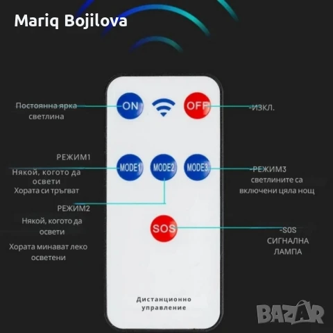 Интегрирана сгъваема соларна стенна лампа W796-9 с дистанционно управление, снимка 5 - Соларни лампи - 51143842