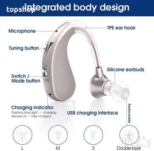 Нов проверени слухови апарати Britzgo с шумопотискане, акумулаторен звуков усилвател, подобрен ..., снимка 5 - Други - 52446577