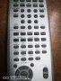 Sony RM-SV215D remote control for HiFi system (New) , снимка 3
