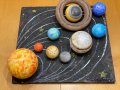 Слънчева система, снимка 1