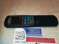 aiwa audio remote control 1506212024