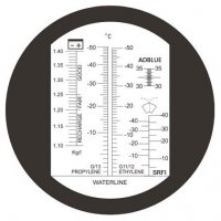 Рефрактометър ( тестер за антифриз,електролит,AdBlue,течност чистачки), снимка 4 - Аксесоари и консумативи - 27289146