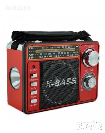 Акумулаторно радио Waxiba XB-1061 URT, MP3, USB, SD карта, AM/FM/SW, снимка 1