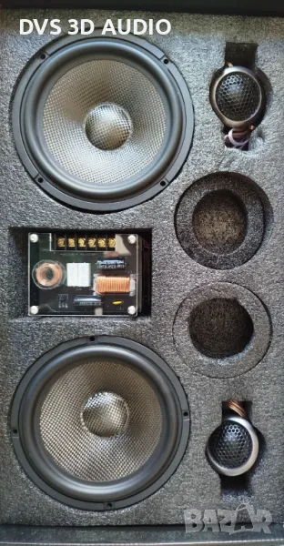 Авто говорители DVS серия High SQL , снимка 1