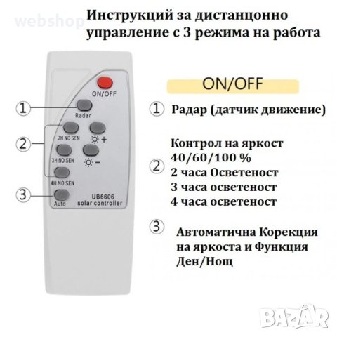 Мощна Улична Соларна лампа Кобра - 300/600/900/1200 Вата ,ГАРАНЦИЯ 12 МЕСЕЦА, снимка 5 - Соларни лампи - 40346304