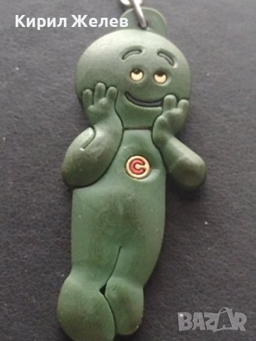 Детски ключодържател БАРБАРОНИ много красив подходящ аксесоар за детска раница 42243, снимка 2 - Други - 43512082