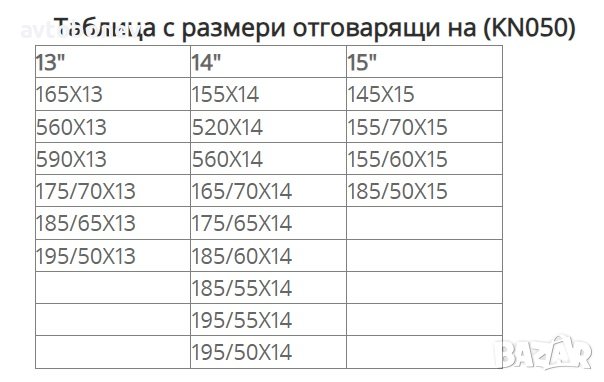 Автомобилни вериги за сняг - Меча стъпка (KN050) 13'' - 15'' 2бр./к-т., снимка 9 - Аксесоари и консумативи - 43297750