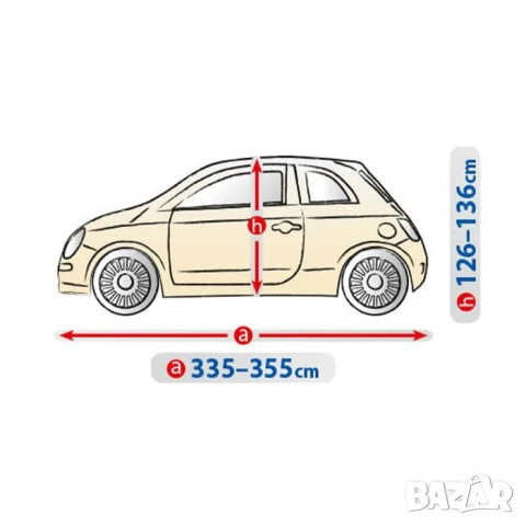 Покривало Kegel за хечбек, снимка 3 - Аксесоари и консумативи - 51098506