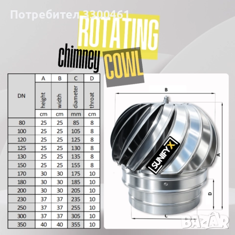 Въртяща Шапка За Комин Вентилационна Инокс Метална Chimney Cowl Spinner 80-350мм, снимка 3 - Железария - 43211915