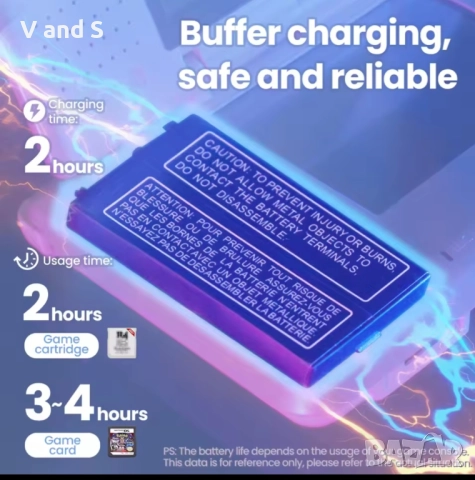 Батерия за Nintendo DS, 850mAh акумулаторна литиево-йонна батерия Комплект инструменти за Nintendo , снимка 2 - Nintendo конзоли - 52860455