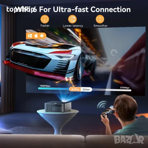 НОВ, ТЕСТВАН, ПЕРФЕКТЕН 4k проектор HYTOBP Y3 с WiFi 6 и Bluetooth 5.2, 800 ANSI Native 1080P..., снимка 7 - Плейъри, домашно кино, прожектори - 50555954