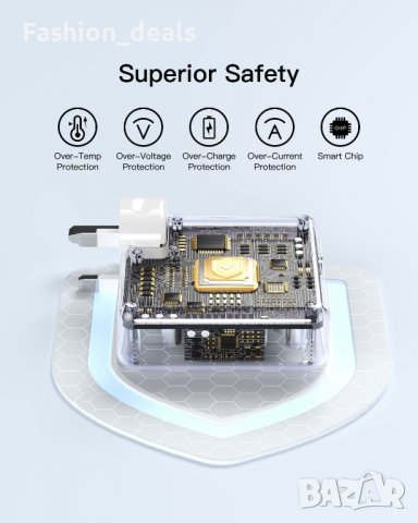 Ново зарядно 110W за лаптоп Mac book Pro/Air USB-C Стенен адатпер + кабел, снимка 3 - Други - 39741108