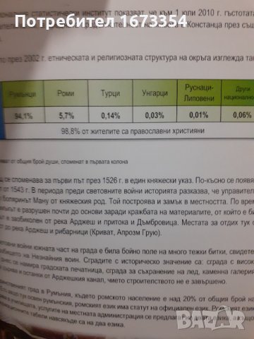 Книги, снимка 11 - Специализирана литература - 36690670