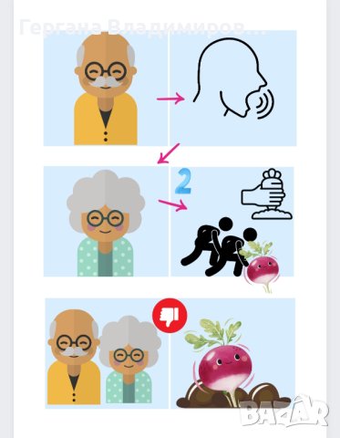 "Изгубената ръкавица" и "Голямата ряпа" , снимка 6 - Детски книжки - 43502981