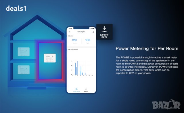 SONOFF POW R3 25A Интелигентен превключвател с висока мощност, снимка 8 - Друга електроника - 37113384