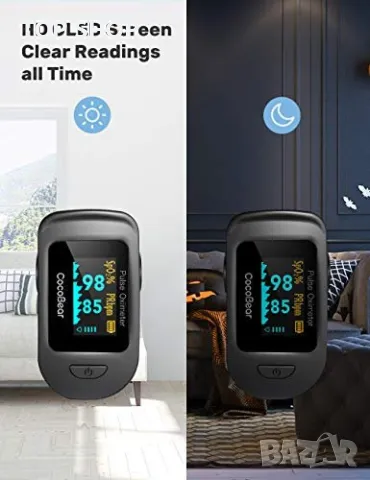 CocoBear - Цифров пулсов оксиметър, снимка 4 - Маши за коса - 48765162