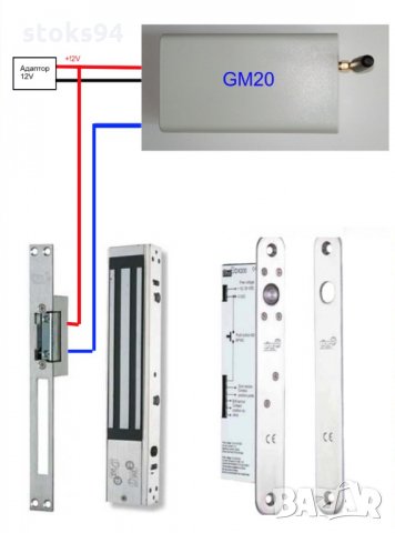 Контрол на достъп с гсм апарат.Управление на врати и бариери, снимка 1