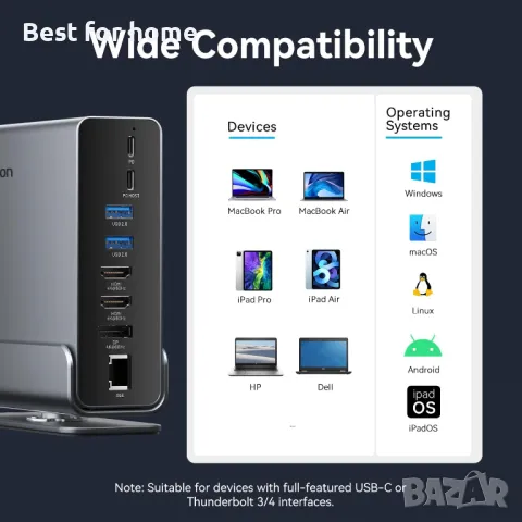 Докинг станция с USB-C  15-в-1 VENTION, снимка 6 - Безжични зарядни - 50139953