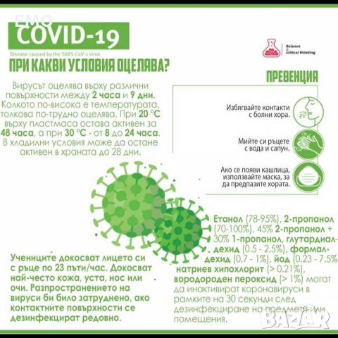 Спрей (дезинфектант) за ръце и повърхности на алкохолна основа, снимка 3 - Препарати за почистване - 32309267