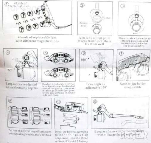 Увеличителни работни очила  с ЛЕД осветление 10X 15X 20X 25X от  OLLGEN, снимка 9 - Гедорета - 48511958