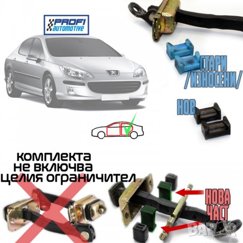 РЕМОНТНИ КОМПЛЕКТИ - ОГРАНИЧИТЕЛ ВРАТА CITROEN C4 / PEUGEOT 407, снимка 1 - Части - 33094916