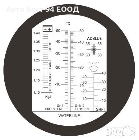 Рефрактометър ( тестер за антифриз,електролит,AdBlue,течност чистачки), снимка 4 - Аксесоари и консумативи - 27289146