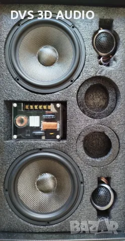 Авто говорители DVS серия High SQL 