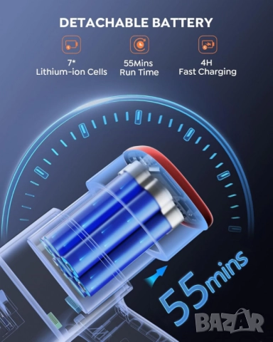 1 бр. Безжична прахосмукачка Cordless Vacum Cleaner Buture VC50 Red, снимка 7 - Друга електроника - 52053295