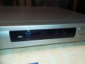 sharp ht-cn410dvh dvd receiver, снимка 7