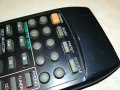 sherwood remote-audio 2702230648, снимка 9