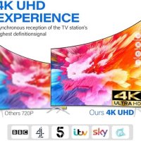 Нова 4K HDTV Вътрешна Антена 350+ мили Обхват, Усилвател, 5М Кабел, снимка 4 - Приемници и антени - 43266346