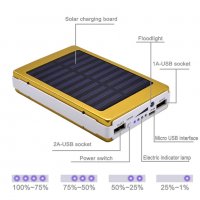 Соларна външна батерия power bank 60000mah с led фенер телефон iphone, снимка 4 - Външни батерии - 28865422