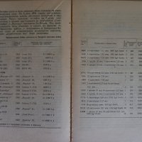 Съветски самолети Александър С. Яковлев, снимка 4 - Специализирана литература - 43702112