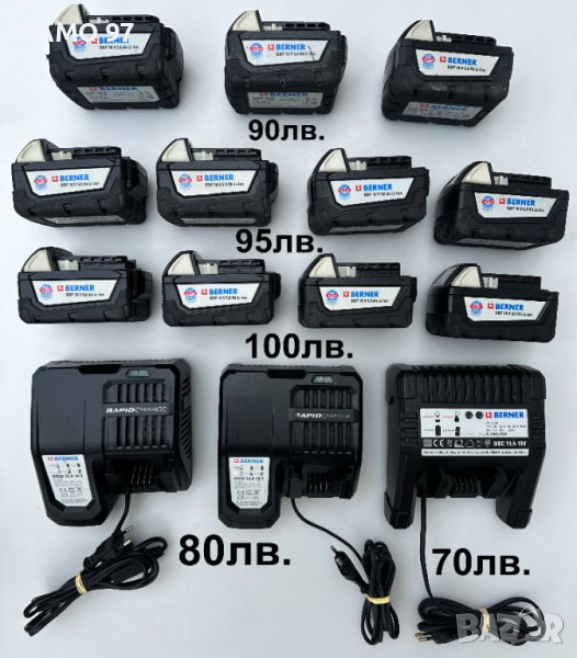 Berner / Milwaukee - Батерии 18V 5.0Ah и зарядни, снимка 1