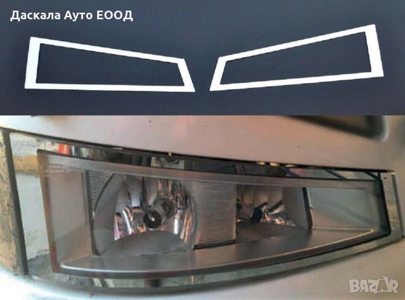 Комплект декорация за фар за мъгла халогени за Волво Volvo FH4 2013+, снимка 1