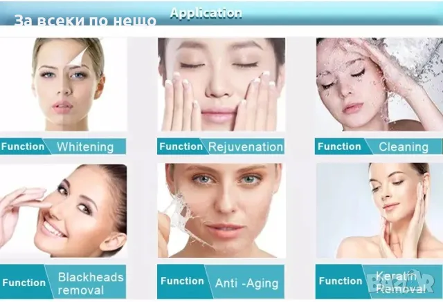 Мултифункционален 7-в-1 уред за анализ и грижа за кожата с Ice Blue Plus технология, снимка 9 - Козметични уреди - 48810981