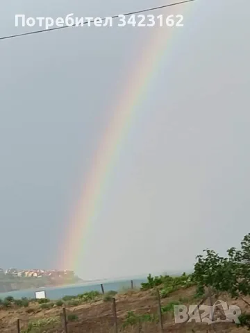 Продавам каравана , снимка 11 - Каравани под наем - 49449016