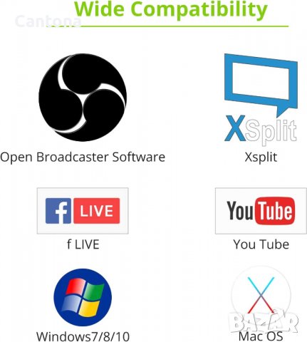 HDMI карта за заснемане на видео,  USB 3.0 HDMI, 4K, 1080P към USB 3.0 Заснемане игри на живо с HDMI, снимка 7 - Кабели и адаптери - 37798990
