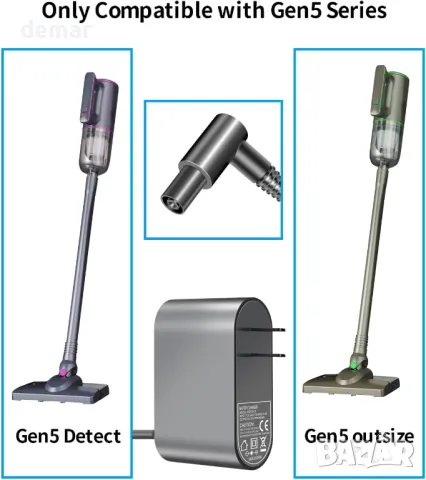 43.25V зарядно устройство за прахосмукачка Dyson Gen5detect и Gen5outsize SV23 SV24, снимка 3 - Прахосмукачки - 50035825