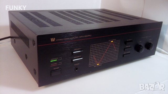 Wangine WPA-600 Pro Stereo Power Amplifier, снимка 1 - Ресийвъри, усилватели, смесителни пултове - 35030897