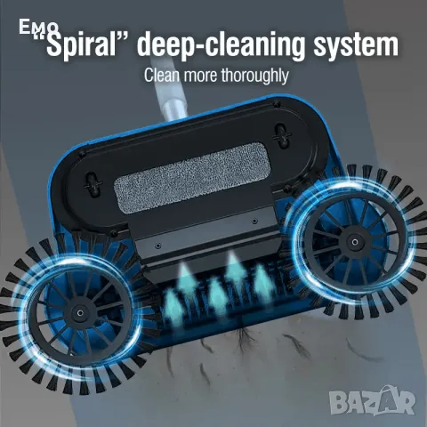 1бр. Автоматична метла - Pro 3-в-1 Ръчна метла с въртящ се конвейер, снимка 3 - Други - 48727405