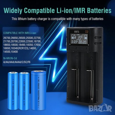 Зарядно за литиево-йонни батерии Boruit YHX-4016, снимка 4 - Друга електроника - 43941984